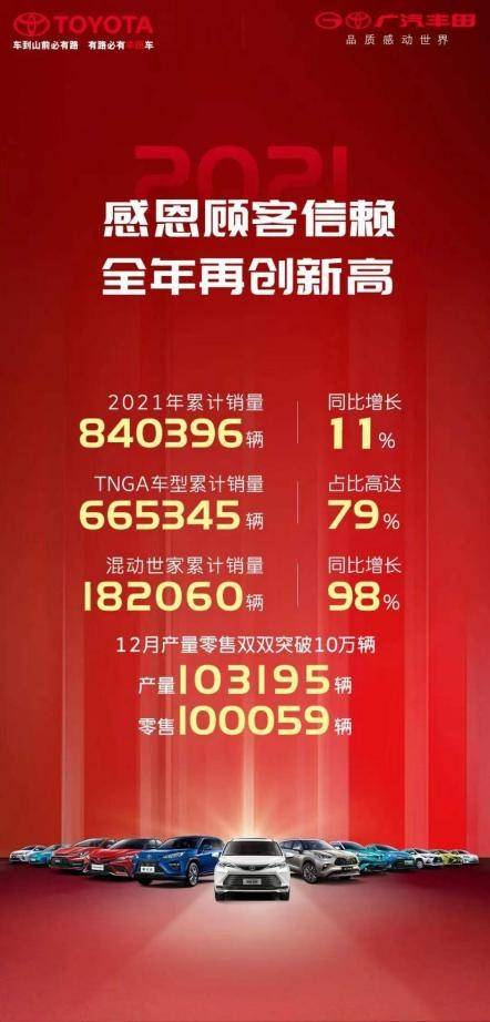 行业变革中的前瞻布局 东风日产多品牌多赛道战略与广汽车载信息服务系统